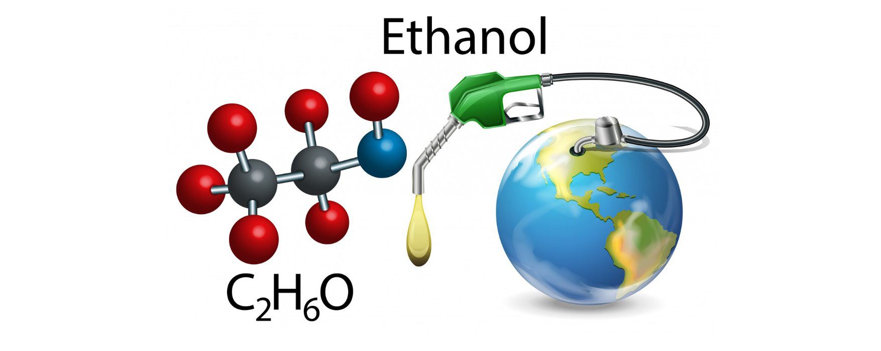 etanol